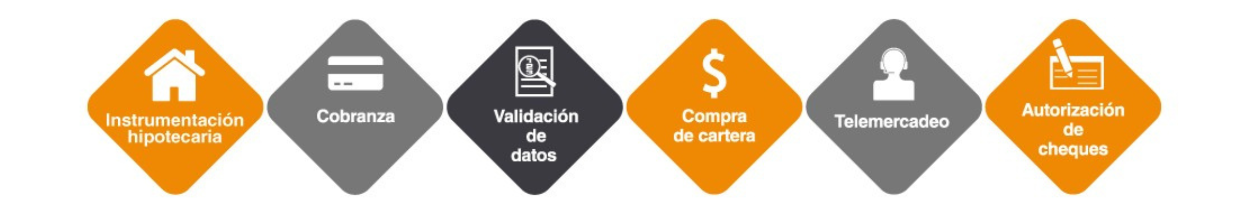 Imagen institucional